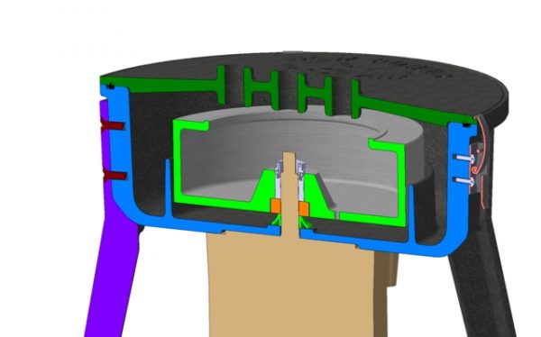 Basic Rendering